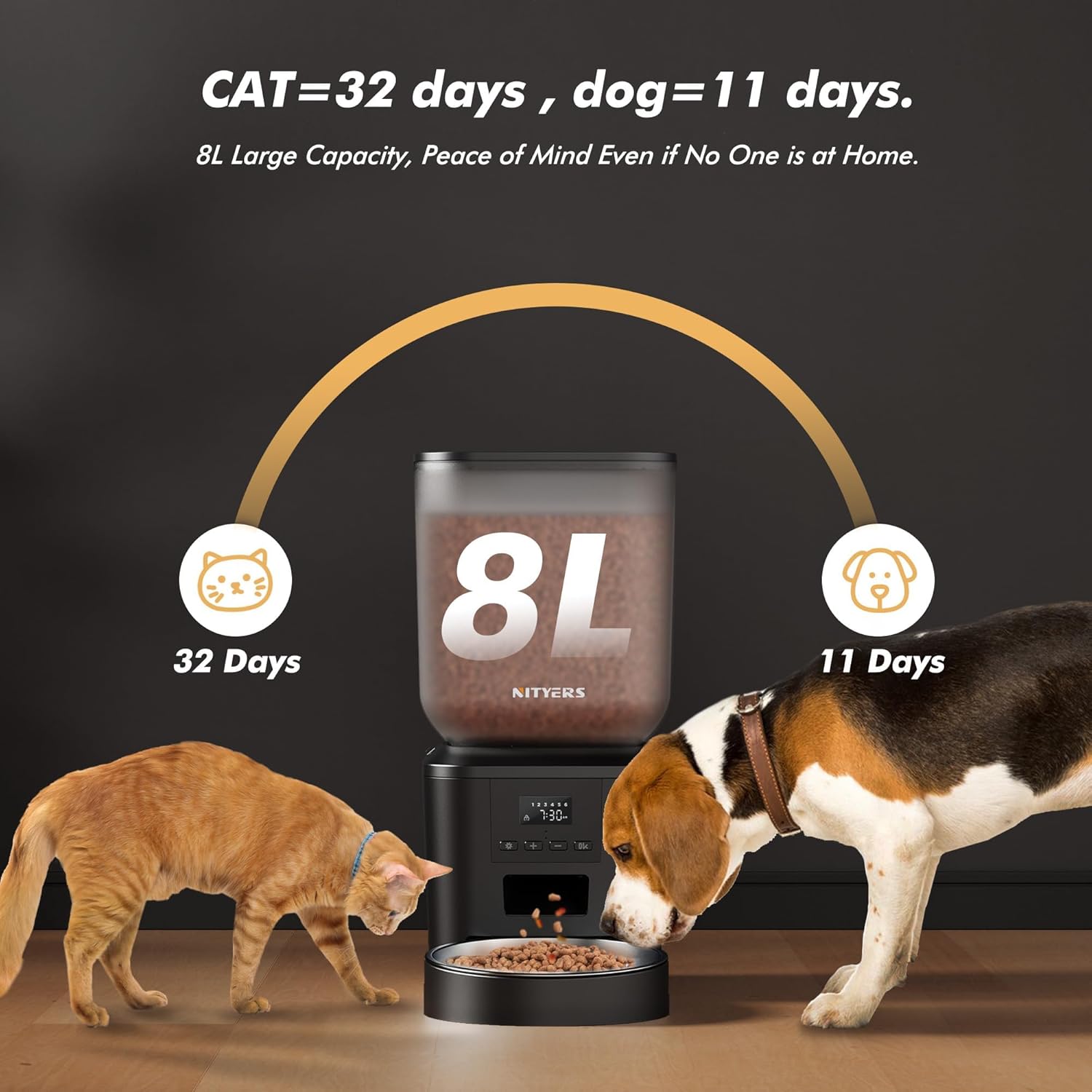 Automatic Dog Feeder - 8L/34 Cups Large Capacity Automatic Cat Food Dispenser with LCD Screen, Large Food Tray, Battery Operated, Timed Cat Feeder, up to 50 Portions 6 Meals per Day, Keeps Fresh