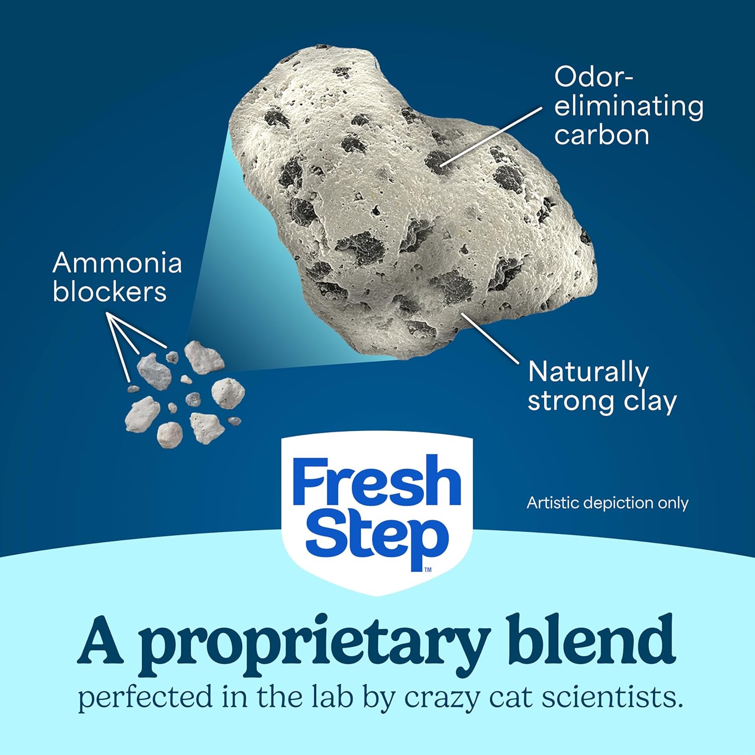 Extreme Multi Cat Clumping Litter with Febreze Freshness, Low Dust, Odor Control with Ammonia Block Tech, Compatible in Automatic Litter Boxes, 14 Lb. Box