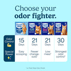 Extreme Multi Cat Clumping Litter with Febreze Freshness, Low Dust, Odor Control with Ammonia Block Tech, Compatible in Automatic Litter Boxes, 14 Lb. Box